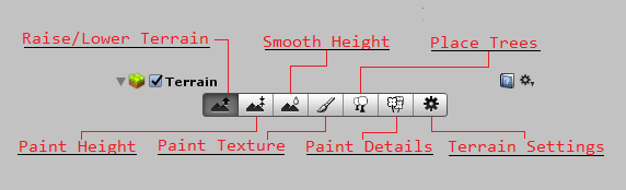 terrain editor