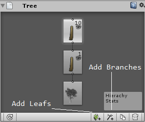 add branches and add leafs